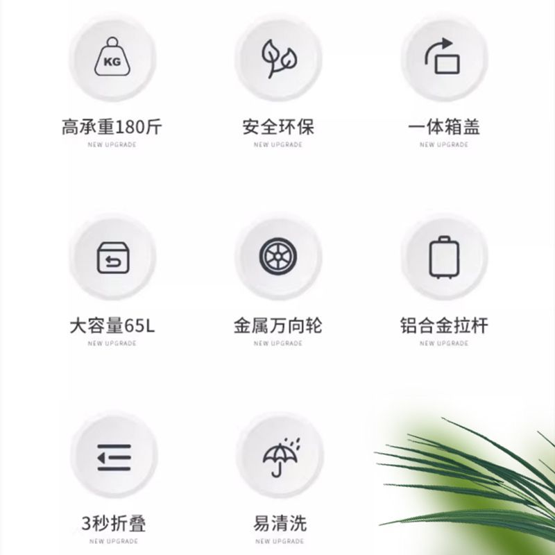 【露营买菜车推荐！】大容量！可折叠！便携收纳推拉！承重强！